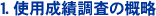 1.使用成績調査の概略