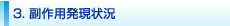 ３．副作用発現状況