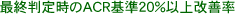 最終判定時のACR基準20%以上改善率